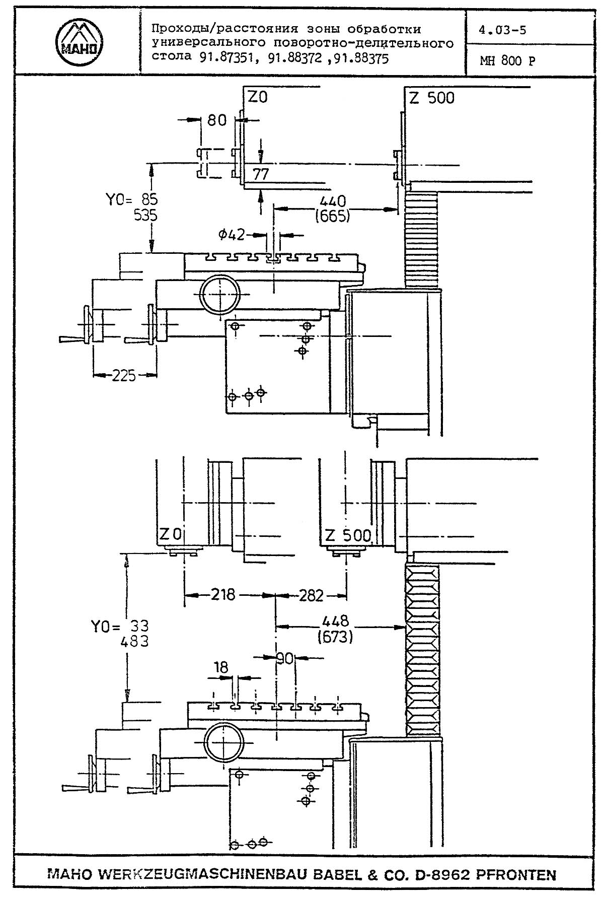 Габарити робочого простору фрезерного верстата MAHO 800